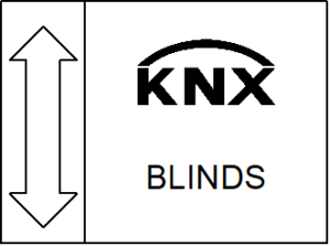 Blind actuators