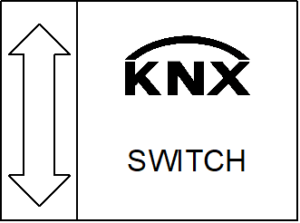 Switch actuators
